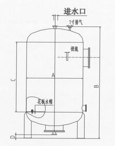 压力容器板采购指南 品牌、图片与批发要点